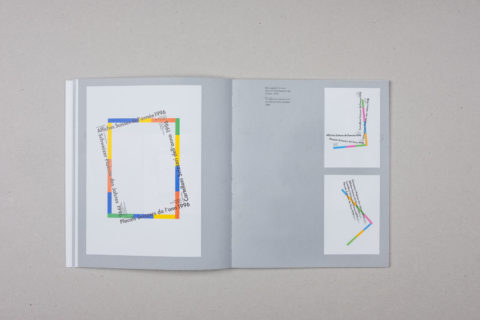 Das Buch «Graphic Design» auf Seite 6